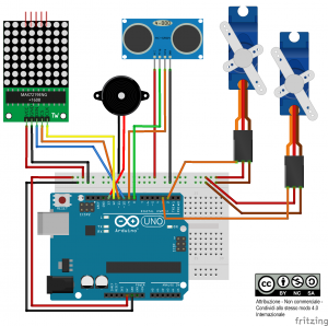 Bat Box Bot – emedialab